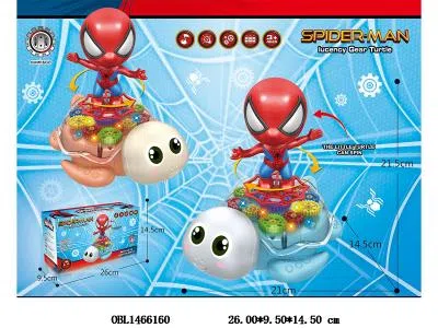 $item.NameEn_OBL1466160