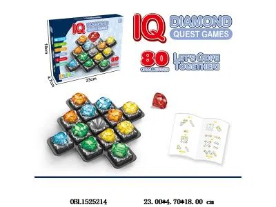 $item.NameEn_OBL1525214