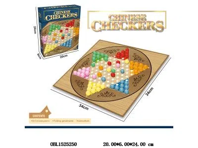 $item.NameEn_OBL1525250