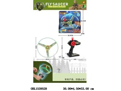 $item.NameEn_OBL1539528