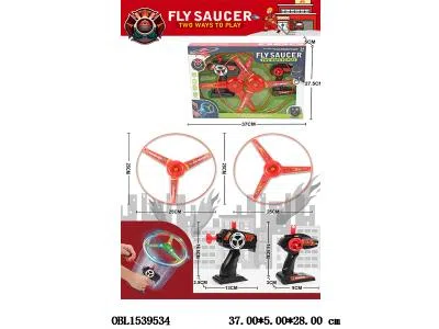 $item.NameEn_OBL1539534