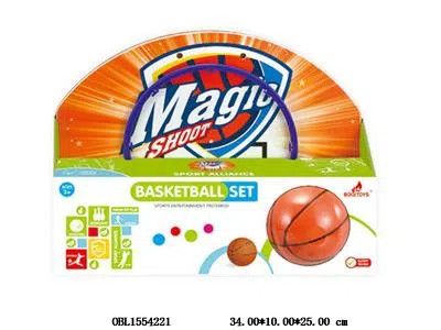 $item.NameEn_OBL1554221