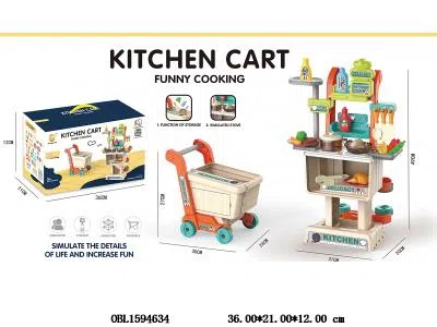 $item.NameEn_OBL1594634