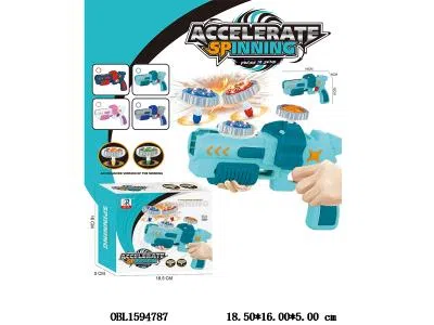 $item.NameEn_OBL1594787