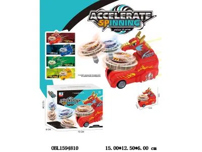 $item.NameEn_OBL1594810