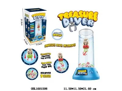 $item.NameEn_OBL1601598