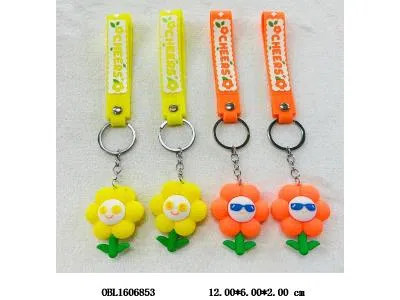 $item.NameEn_OBL1606853