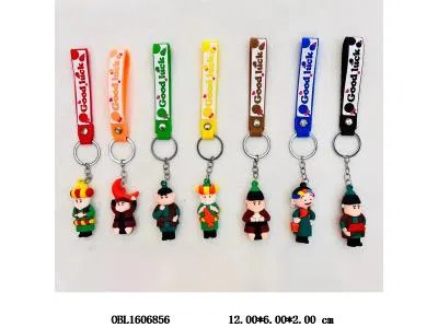 $item.NameEn_OBL1606856