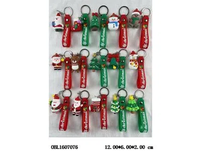 $item.NameEn_OBL1607076