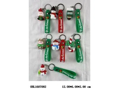 $item.NameEn_OBL1607082