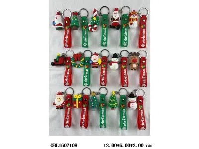 $item.NameEn_OBL1607108