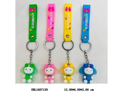 $item.NameEn_OBL1607139