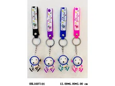 $item.NameEn_OBL1607144