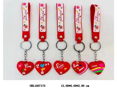 $item.NameEn_OBL1607175