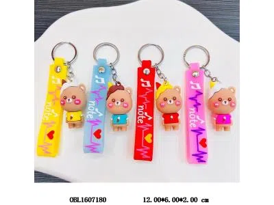 $item.NameEn_OBL1607180