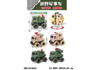 $item.NameEn_OBL1614642