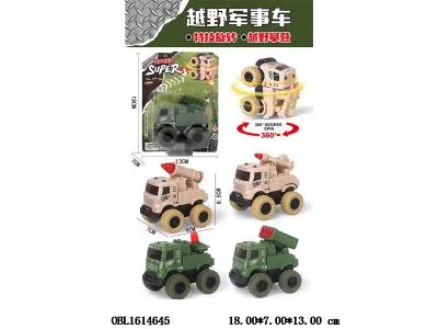 $item.NameEn_OBL1614645