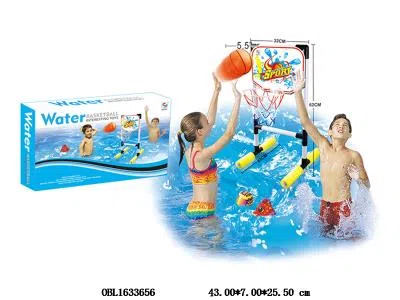 $item.NameEn_OBL1633656