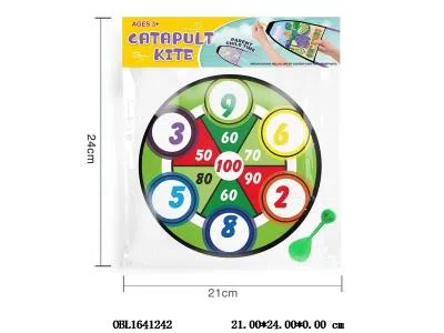 $item.NameEn_OBL1641242