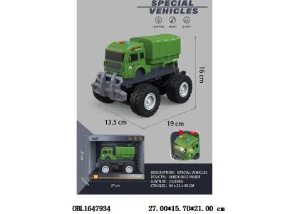 $item.NameEn_OBL1647934