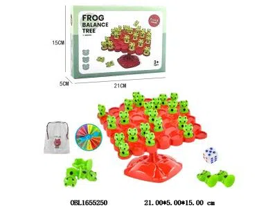 $item.NameEn_OBL1655250