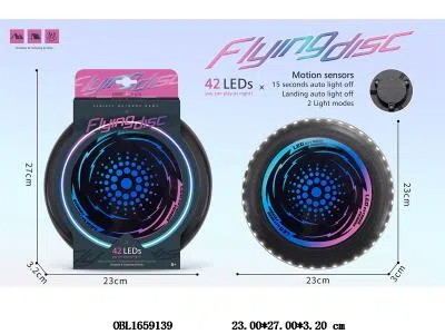 $item.NameEn_OBL1659139