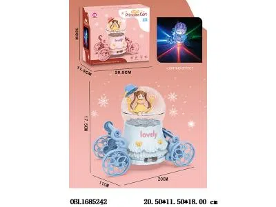 $item.NameEn_OBL1685242