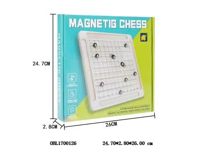 $item.NameEn_OBL1700126