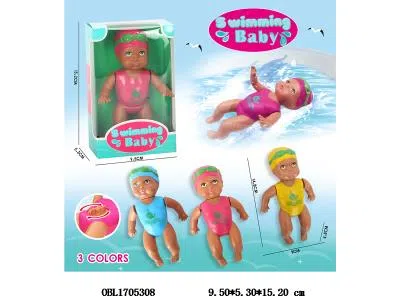 $item.NameEn_OBL1705308