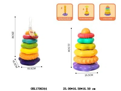 $item.NameEn_OBL1706344