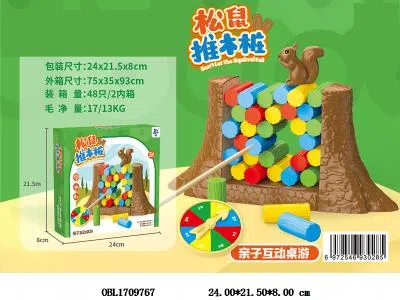 $item.NameEn_OBL1709767