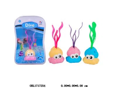 $item.NameEn_OBL1717254