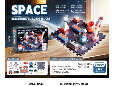 $item.NameEn_OBL1719962