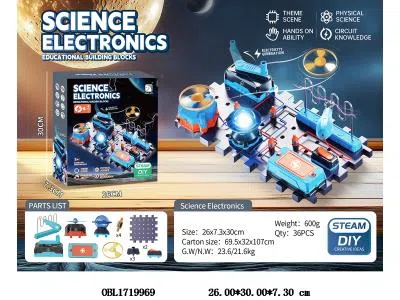 $item.NameEn_OBL1719969