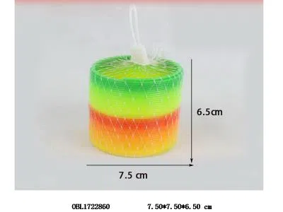 $item.NameEn_OBL1722860