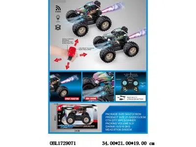 $item.NameEn_OBL1729071