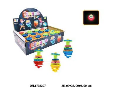 $item.NameEn_OBL1738397