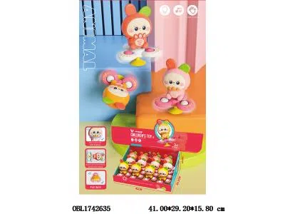 $item.NameEn_OBL1742635