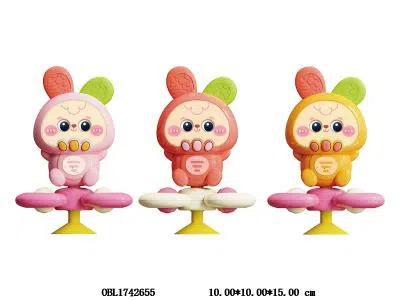 $item.NameEn_OBL1742655