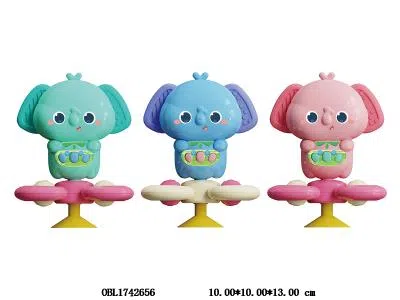 $item.NameEn_OBL1742656