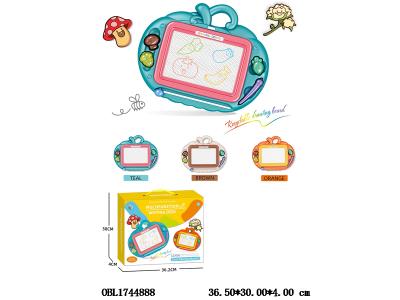 $item.NameEn_OBL1744888