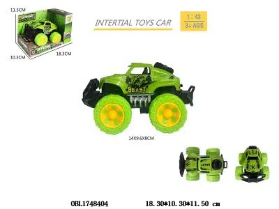 $item.NameEn_OBL1748404