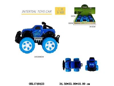 $item.NameEn_OBL1748423