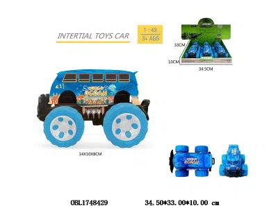 $item.NameEn_OBL1748429