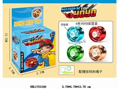 $item.NameEn_OBL1751240