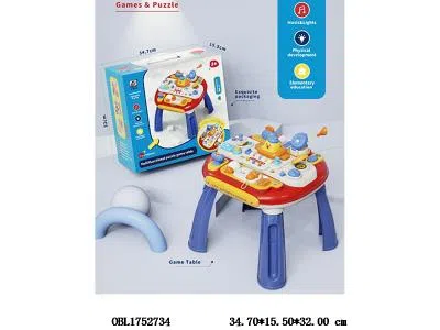 $item.NameEn_OBL1752734