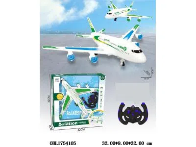 $item.NameEn_OBL1754105