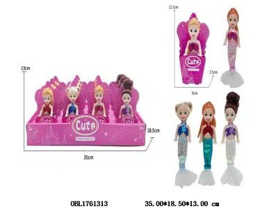 $item.NameEn_OBL1761313