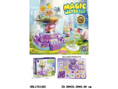 $item.NameEn_OBL1761482