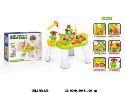 $item.NameEn_OBL1761538